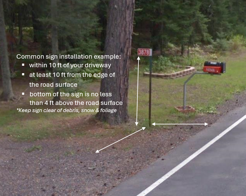 Address Sign Install Scenario_website639099582480696680